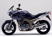 Yamaha TDM900 Yamaha TDM900